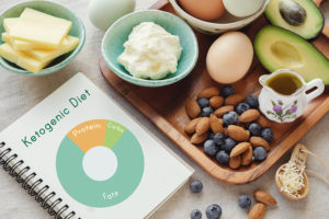 keto diet